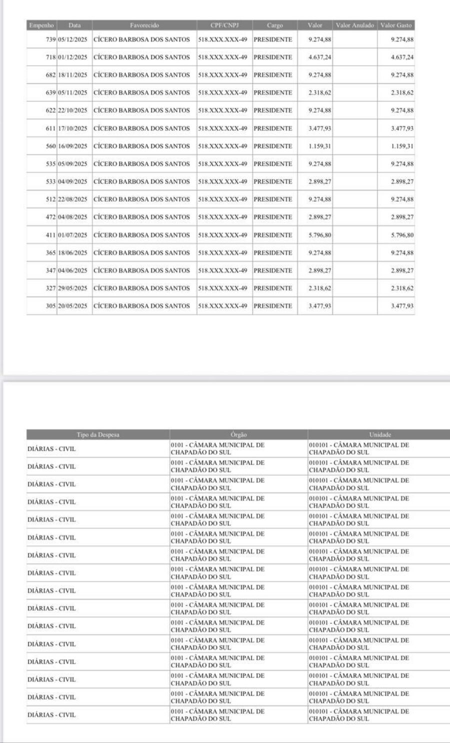 Imagem IMG-20251210-WA0135